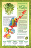 Green Smoothie Poster